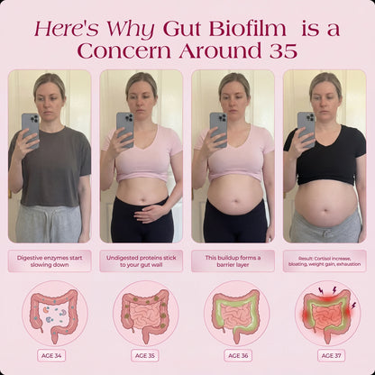 Nuora™ Gut Biofilm Ritual