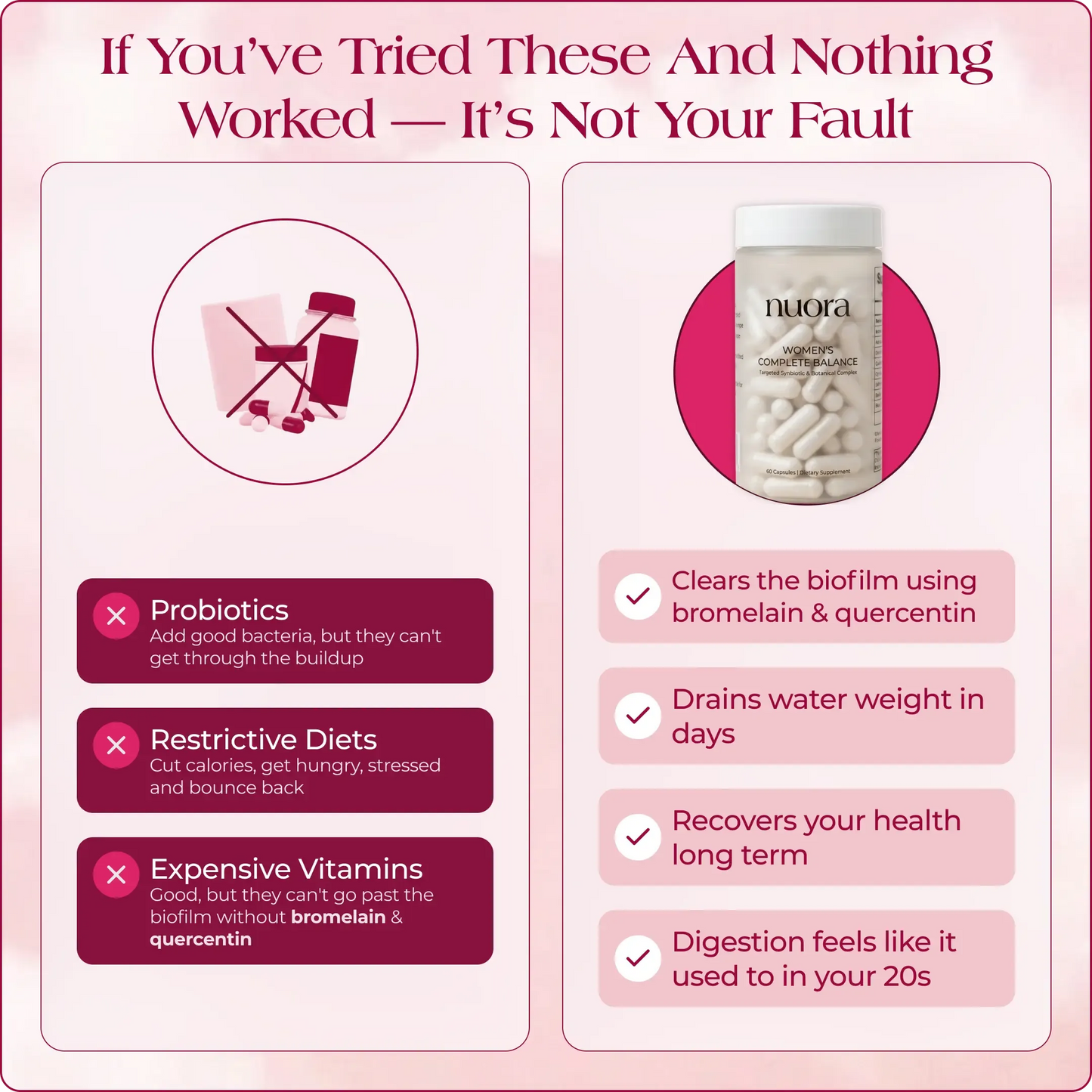 Nuora™ Gut Biofilm Ritual